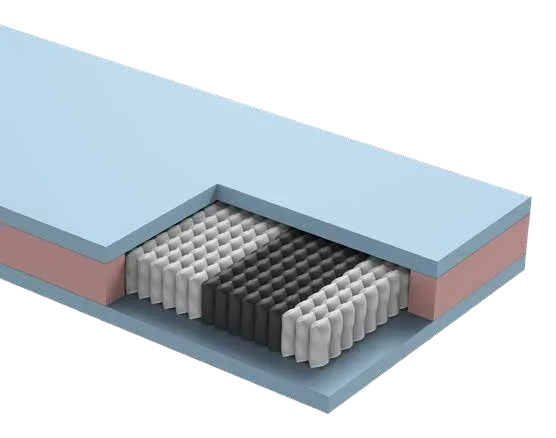 Sezione tecnica del materasso Avvolta con molle indipendenti e strato memory